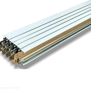 GypGold Gypsum Boards